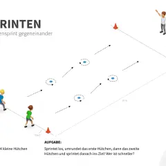 Zwei Kinder im Hütchensprint-Training. Einer gibt das Startsignal, der andere sprintet um Hütchen zum Ziel. Wer ist schneller?