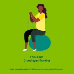 Frau trainiert mit Theraband auf Gymnastikball. Sanfter Wiedereinstieg in den Sport nach Grippe mit Grundlagen-Training.