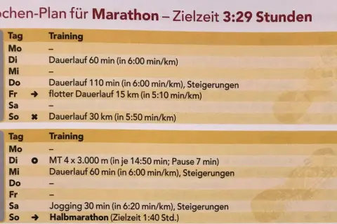 Trainingsplan für Marathon-Vorbereitung: Langläufe, Intervalle und ein Halbmarathon-Testlauf.