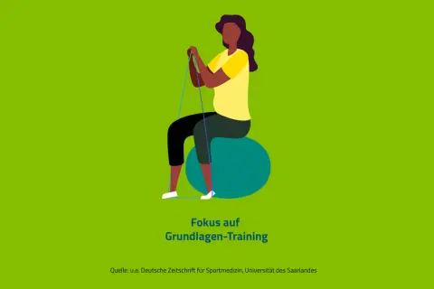 Frau trainiert mit Theraband auf Gymnastikball. Sanfter Wiedereinstieg in den Sport nach Grippe mit Grundlagen-Training.