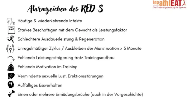 Alarmzeichen des RED-S: Infekte, Gewichtsfokus, schlechte Leistung, Zyklusstörungen, fehlende Steigerung, Motivationsverlust, sexuelle Probleme, Essstörungen, Ermüdungsbrüche.