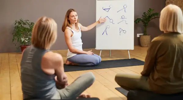Yogalehrerin erklärt die 12 Grundstellungen des Hatha Yoga an einer Tafel.