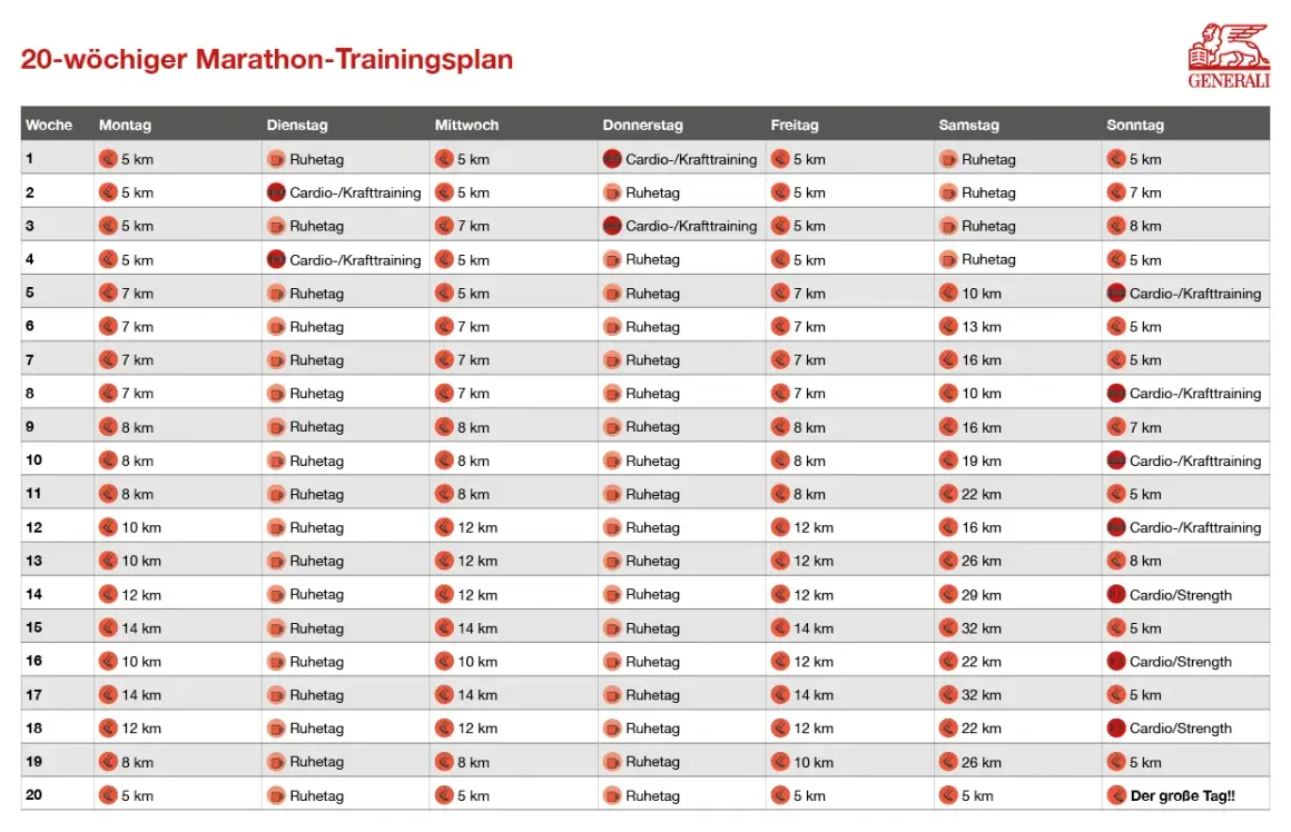 20-wöchiger Marathon-Trainingsplan mit Laufdistanzen und Ruhetagen.