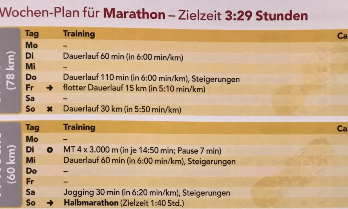 Trainingsplan für Marathon-Vorbereitung: Langläufe, Intervalle und ein Halbmarathon-Testlauf.