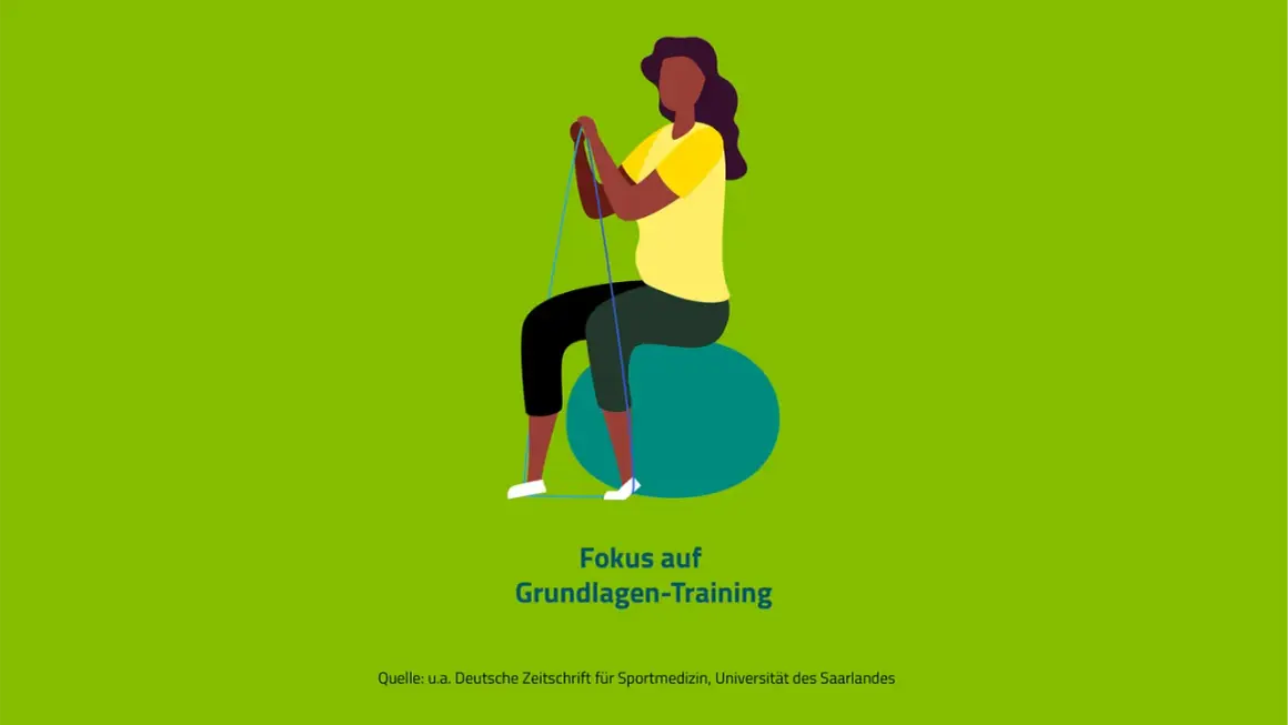Frau trainiert mit Theraband auf Gymnastikball. Sanfter Wiedereinstieg in den Sport nach Grippe mit Grundlagen-Training.