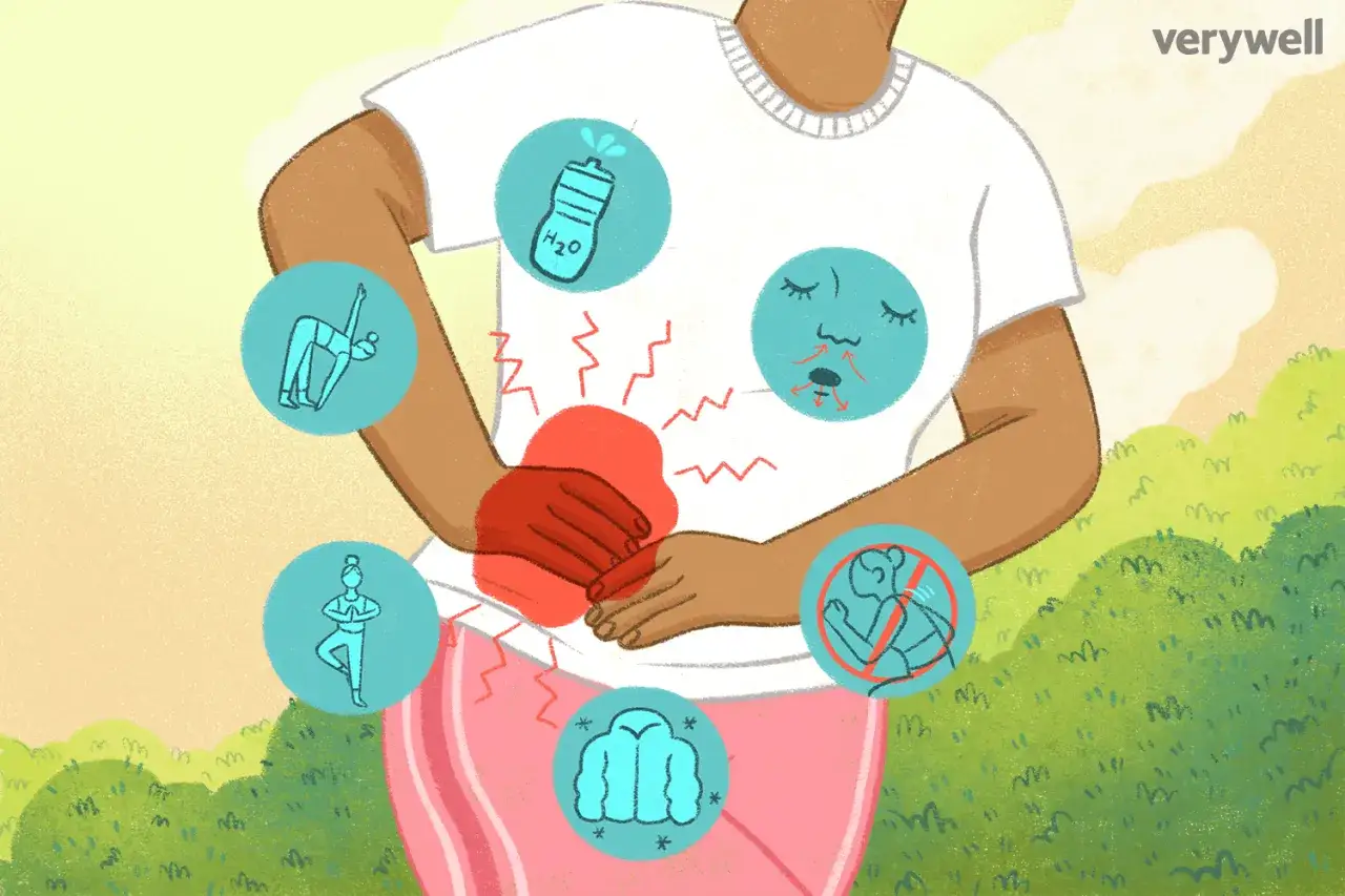 Illustration zeigt eine Person mit Schmerzen im rechten Bauchbereich, die auf seitenstechen rechts hindeuten. Symbole für Wasser, Yoga, Atmung und Ruhe sind zu sehen.