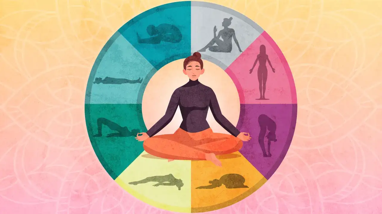 Eine Frau in Meditation umgeben von verschiedenen Asanas, die zeigen, was ist Hatha Yoga: K&ouml;rperhaltungen f&uuml;r Gleichgewicht und Ruhe.