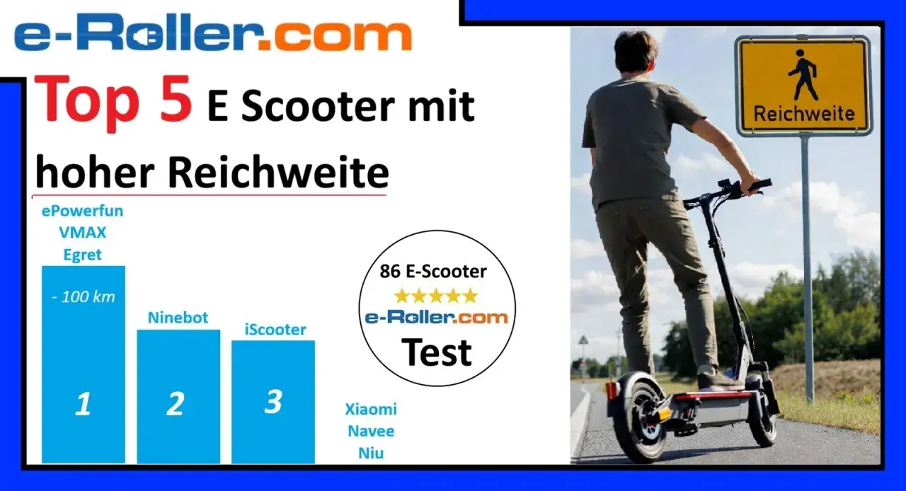 Mann mit E-Scooter vor Schild 